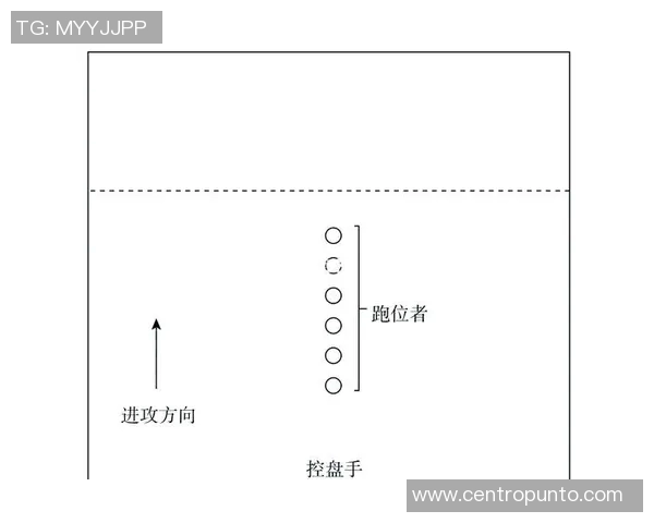 飞盘新手必看：从基础到战术的全面入门指南与实用技巧分享