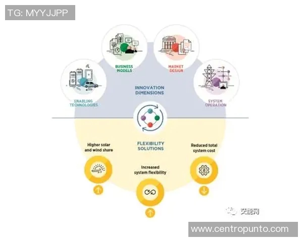 大米种植技术创新与发展趋势探索:提升产量与可持续发展路径分析
