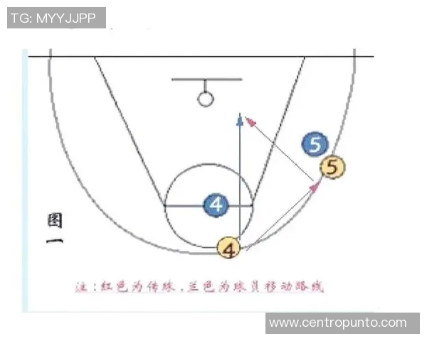 广州篮球队区域防守策略解析与战术深度剖析