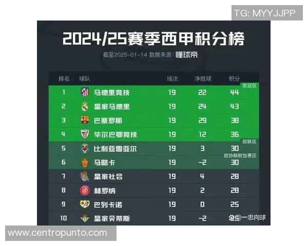 西甲联赛一场比赛的标准时长是多少？